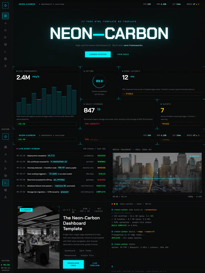 Neon Carbon HTML Template
